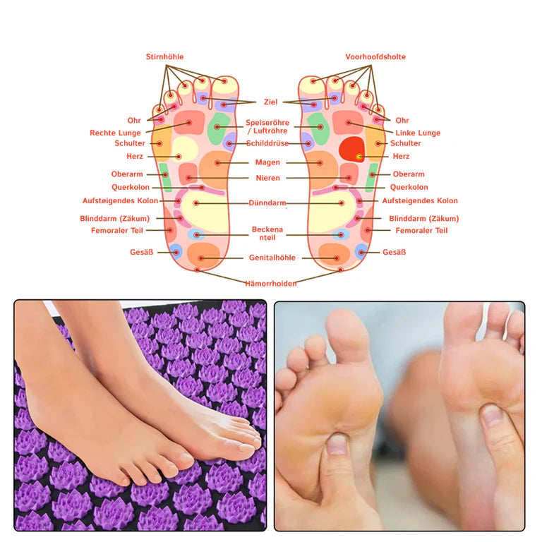 AcuRelaxy