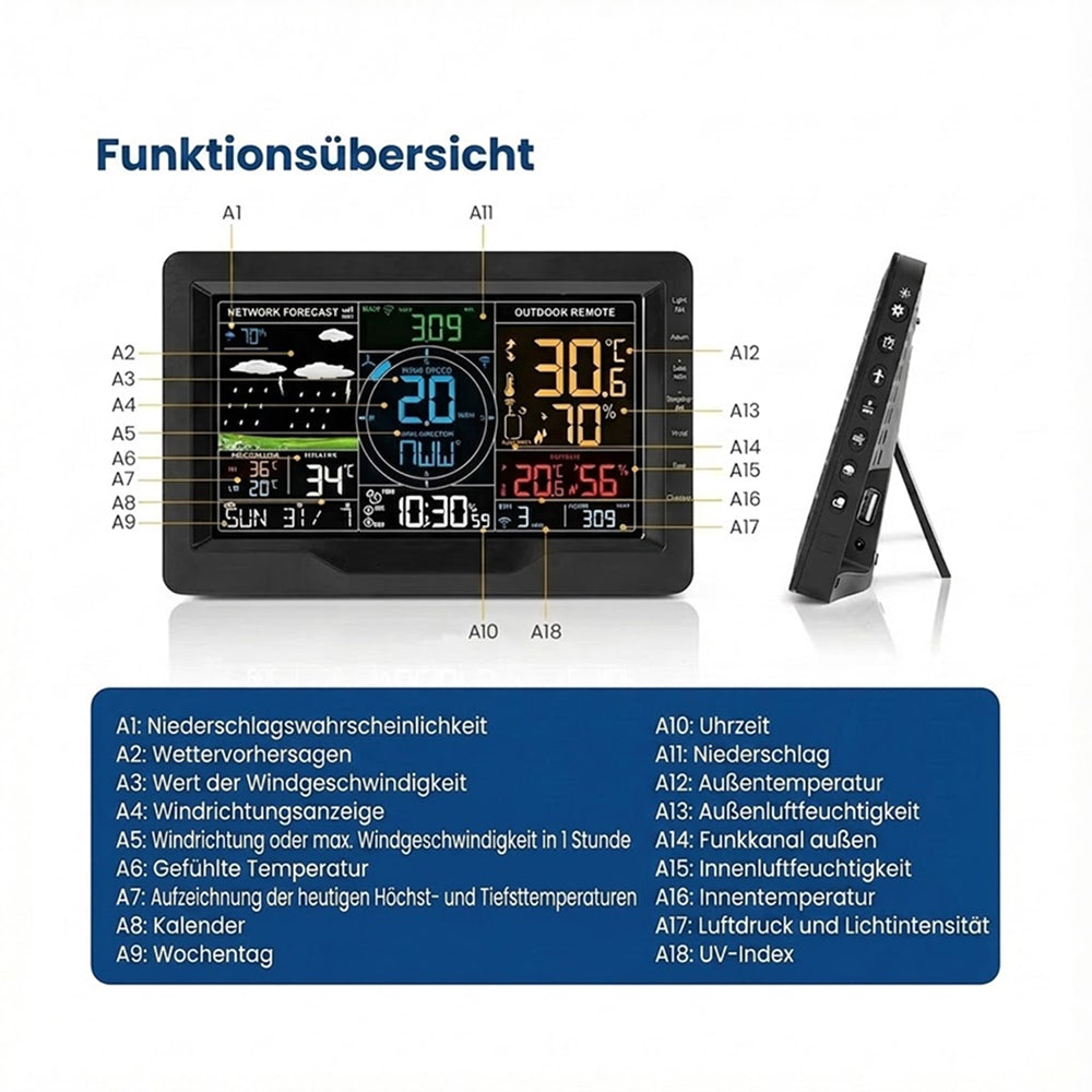 AußenWeter Professionelles 8-in-1 WLAN Außenthermometer