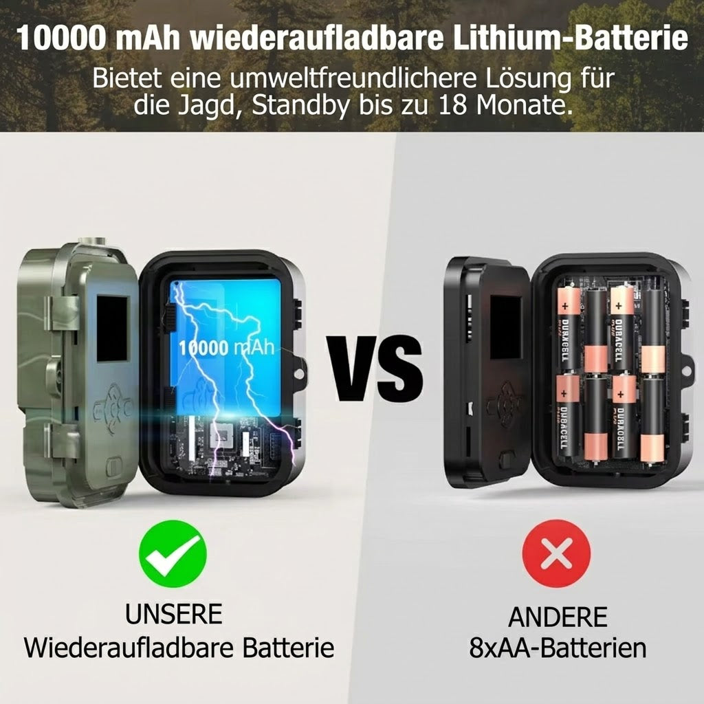 Augepäher 4G LTE Nachtsicht-Wildkamera mit 30MP & 4K