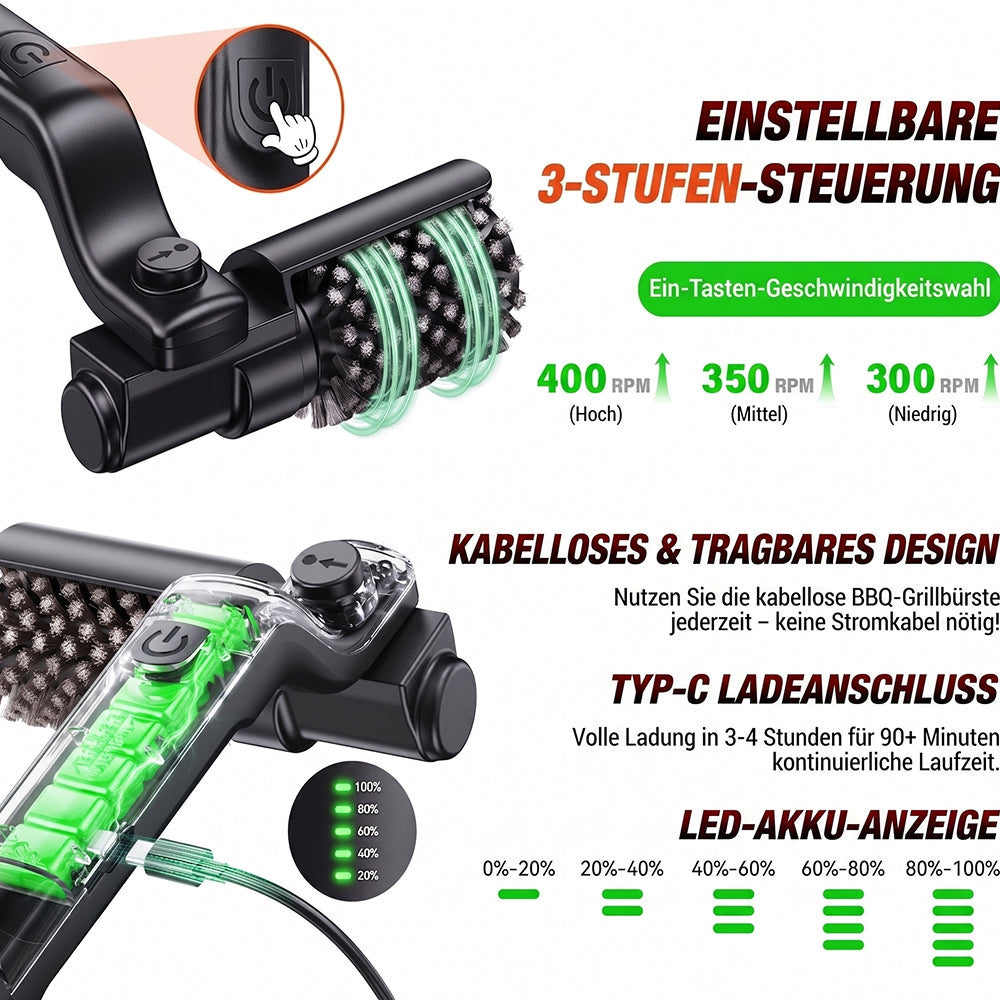 BruxMixi Elektrische Grillbürste – Leistungsstarke Grillreinigung