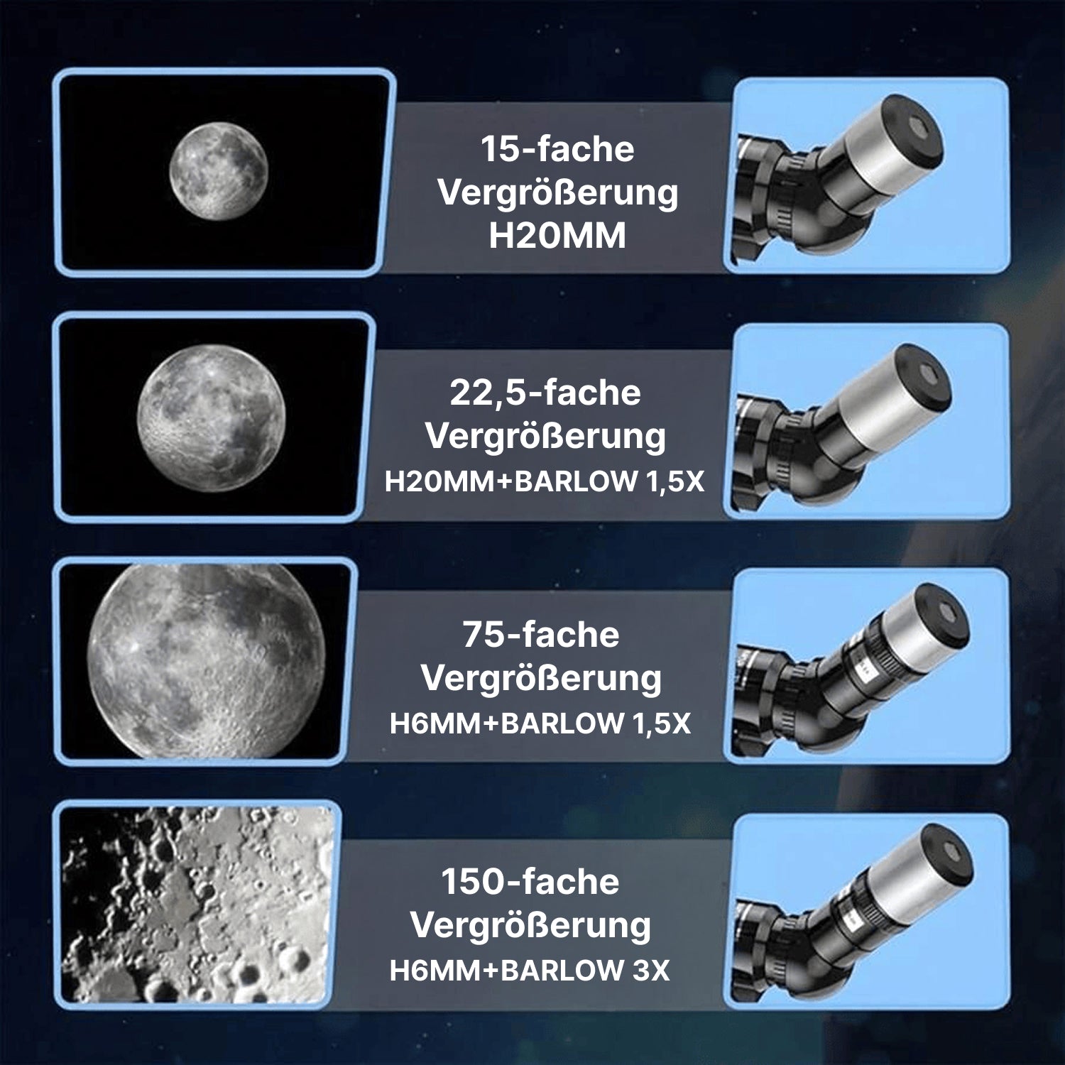 CelesNout
