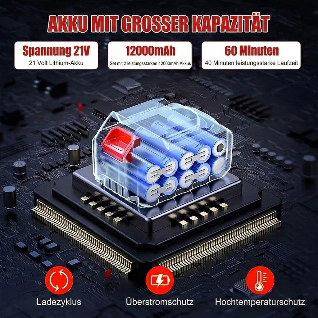 CinoAqua Akku-Hochdruckreiniger 30 Bar 300W mit 2 Akkus