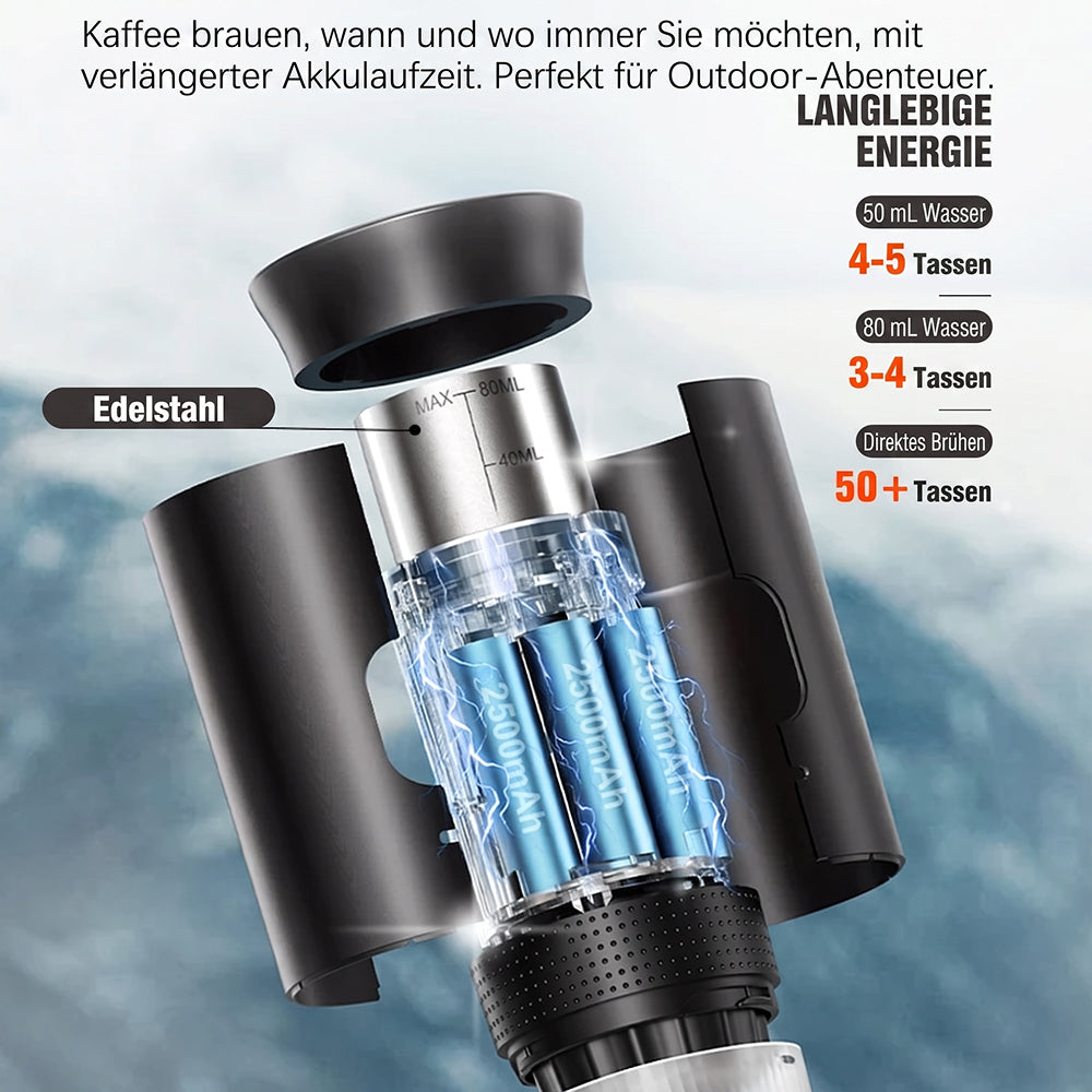 CofiMika Tragbare Espressomaschine mit 20 Bar & Heizfunktion