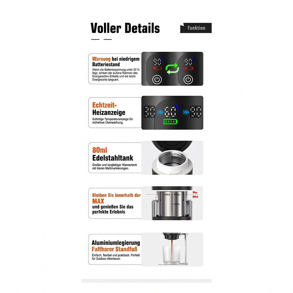 CofiMika Tragbare Espressomaschine mit 20 Bar & Heizfunktion