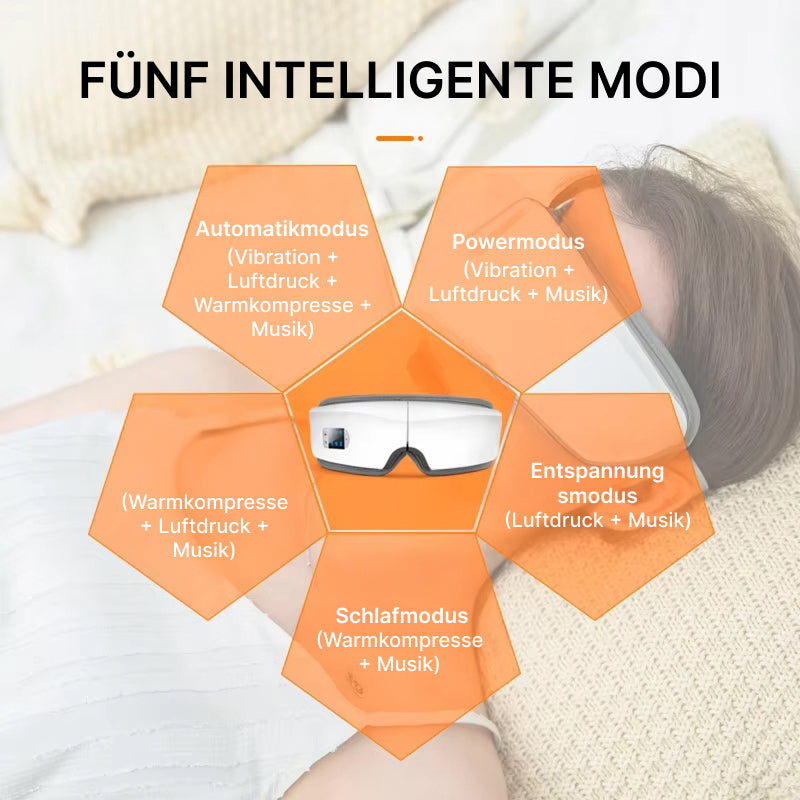ComfaEye