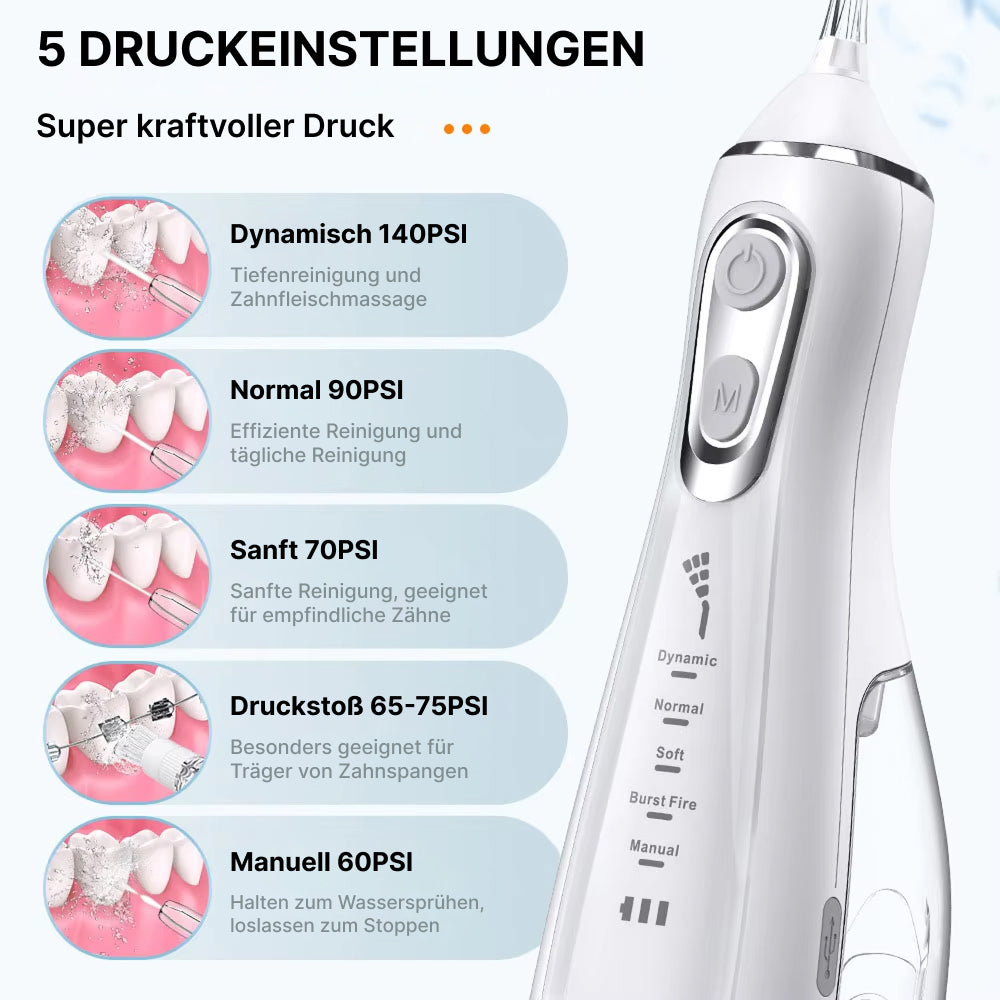 DentaSynx