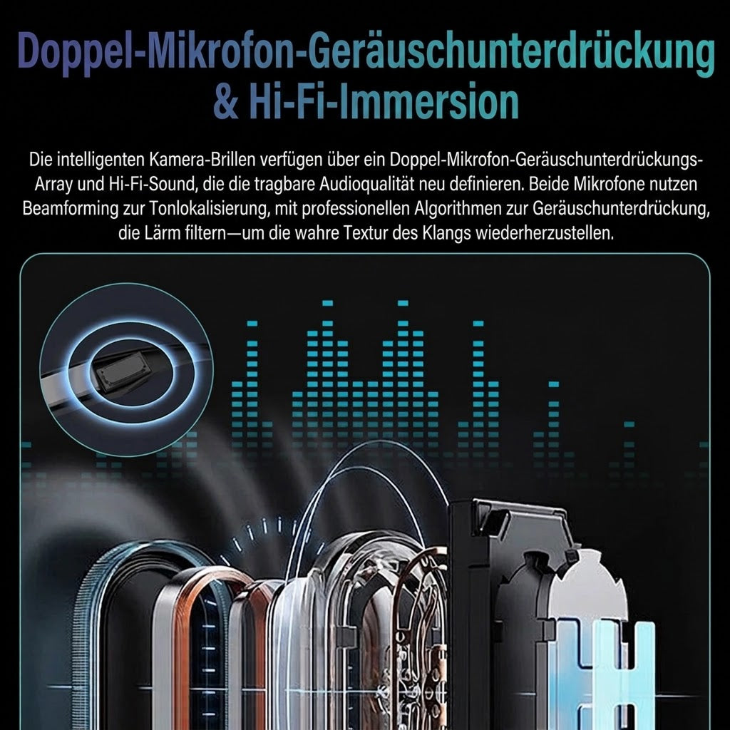 EdsaRolt KI-Smart-Brille mit ChatGPT & Kamera