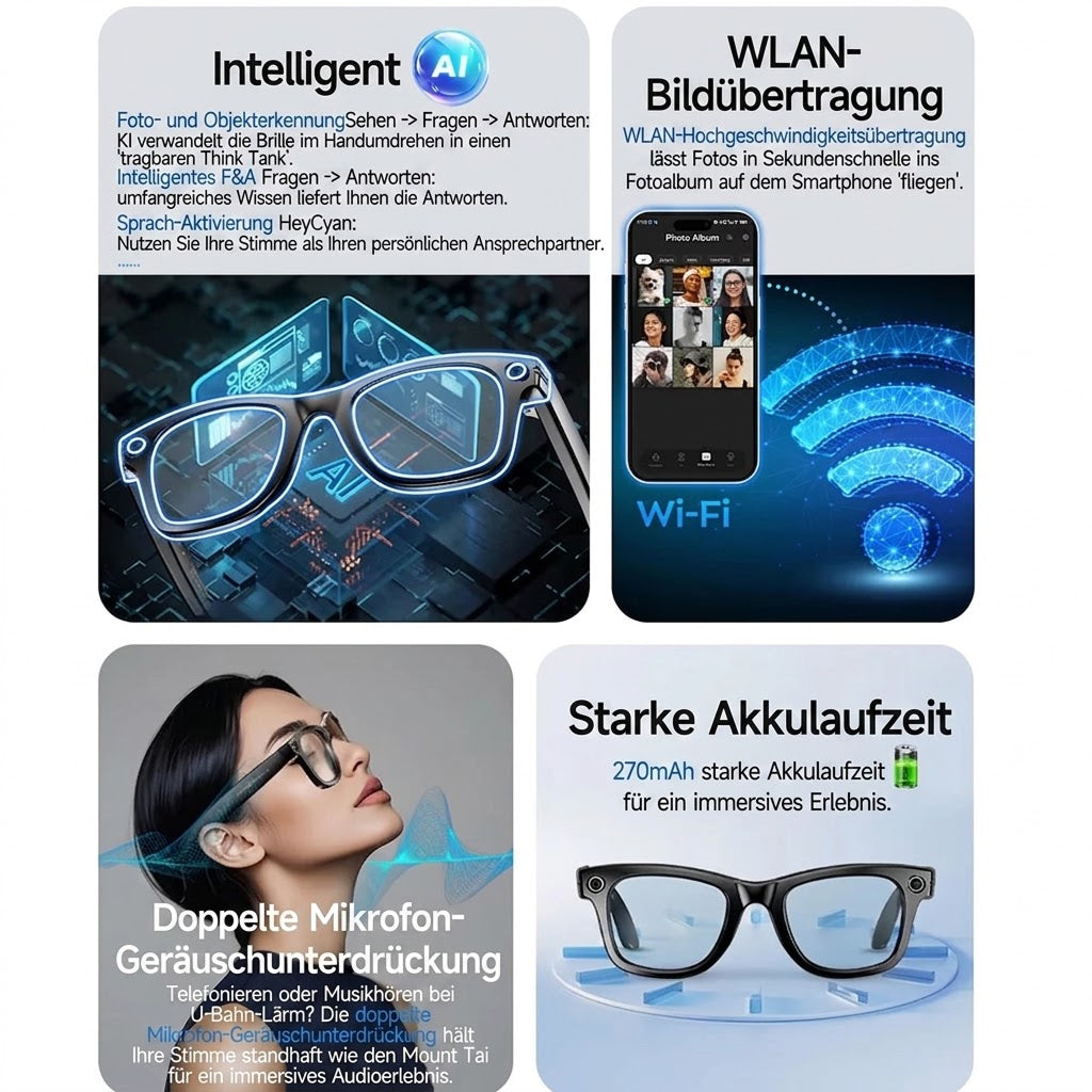 EdsaRolt KI-Smart-Brille mit ChatGPT & Kamera