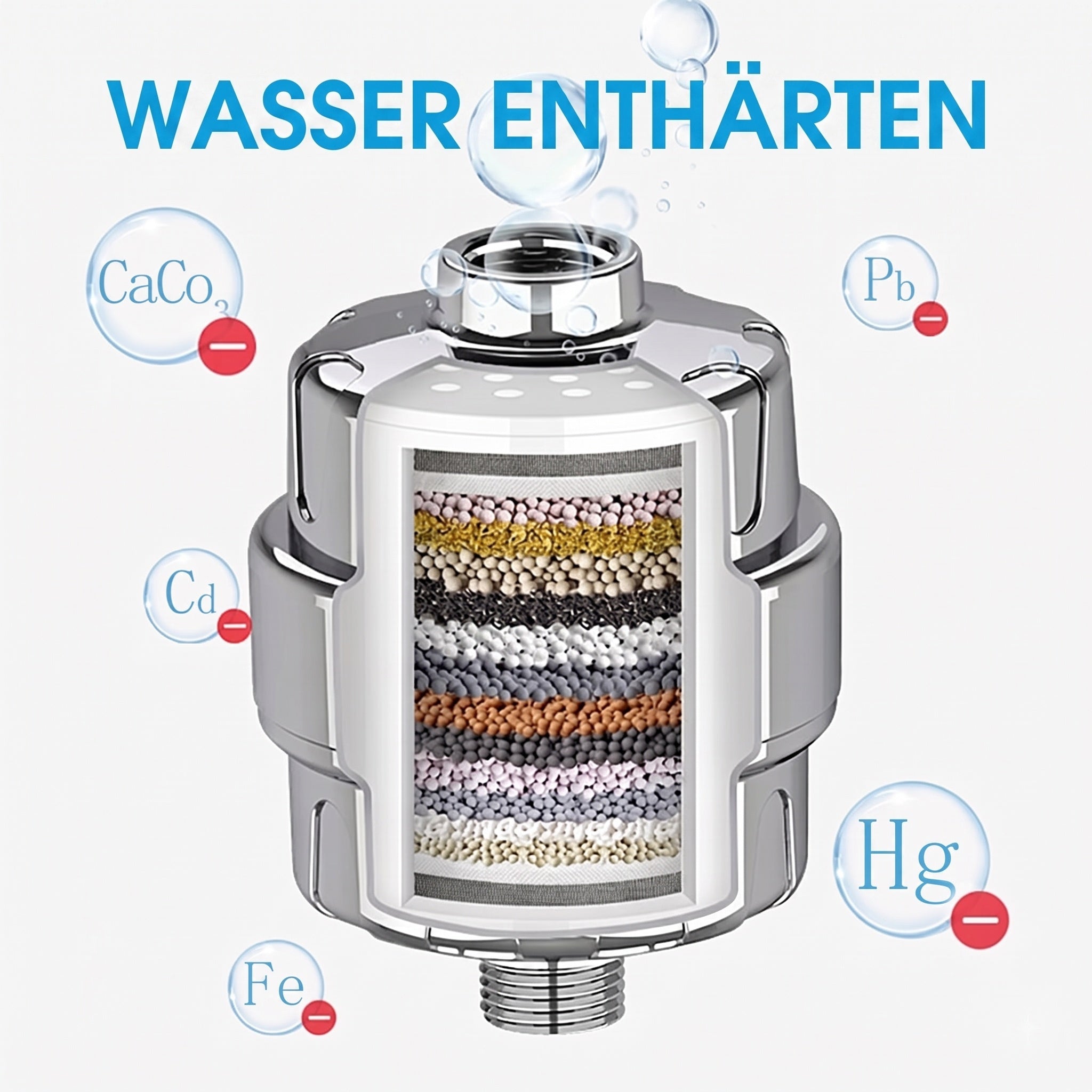 FilCleani 15-Stufen Duschfilter gegen Chlor und Kalk