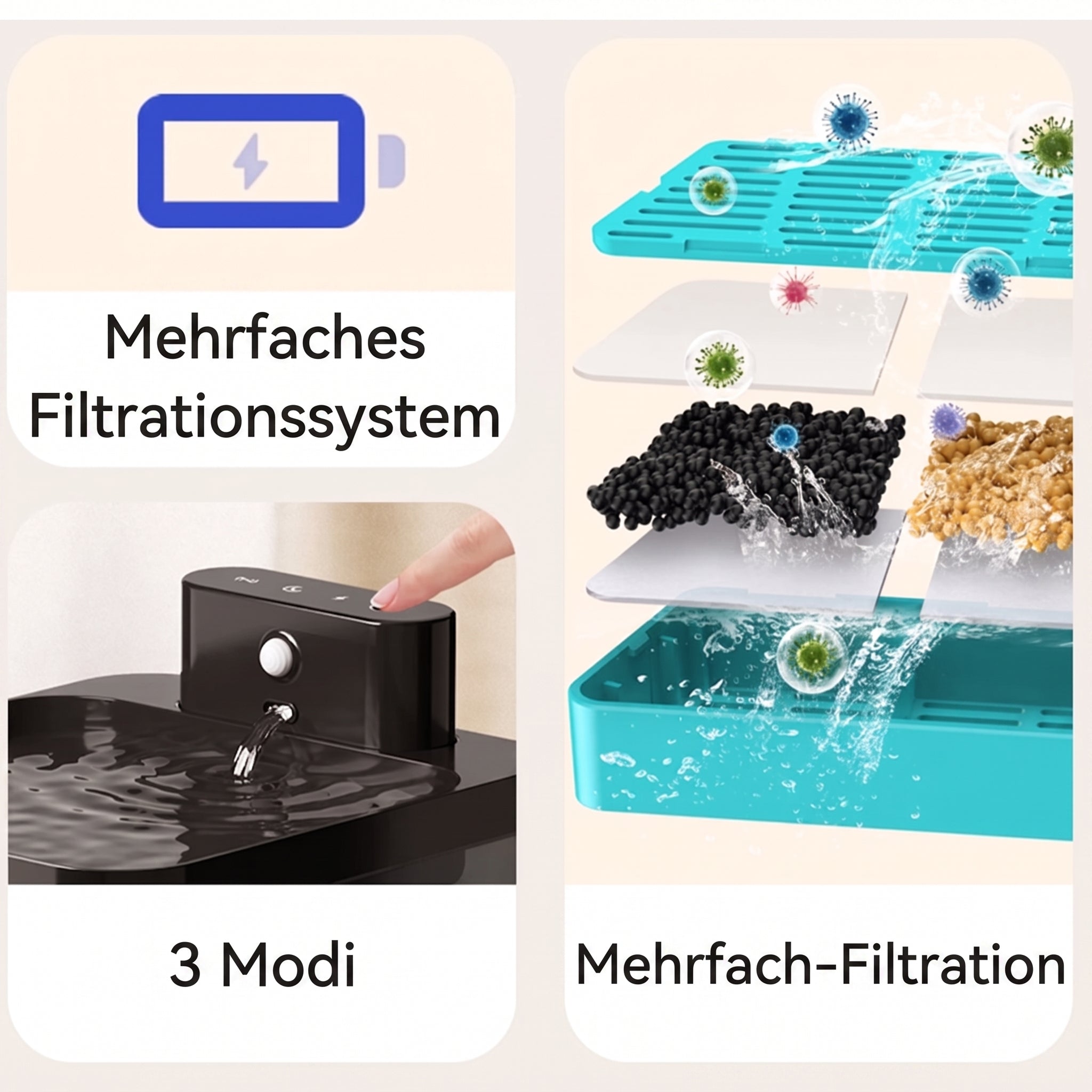 FotivCat Kabelloser Katzenbrunnen 2,2 l, Bewegungssensor, wiederaufladbar (2600 mAh), flüsterleise