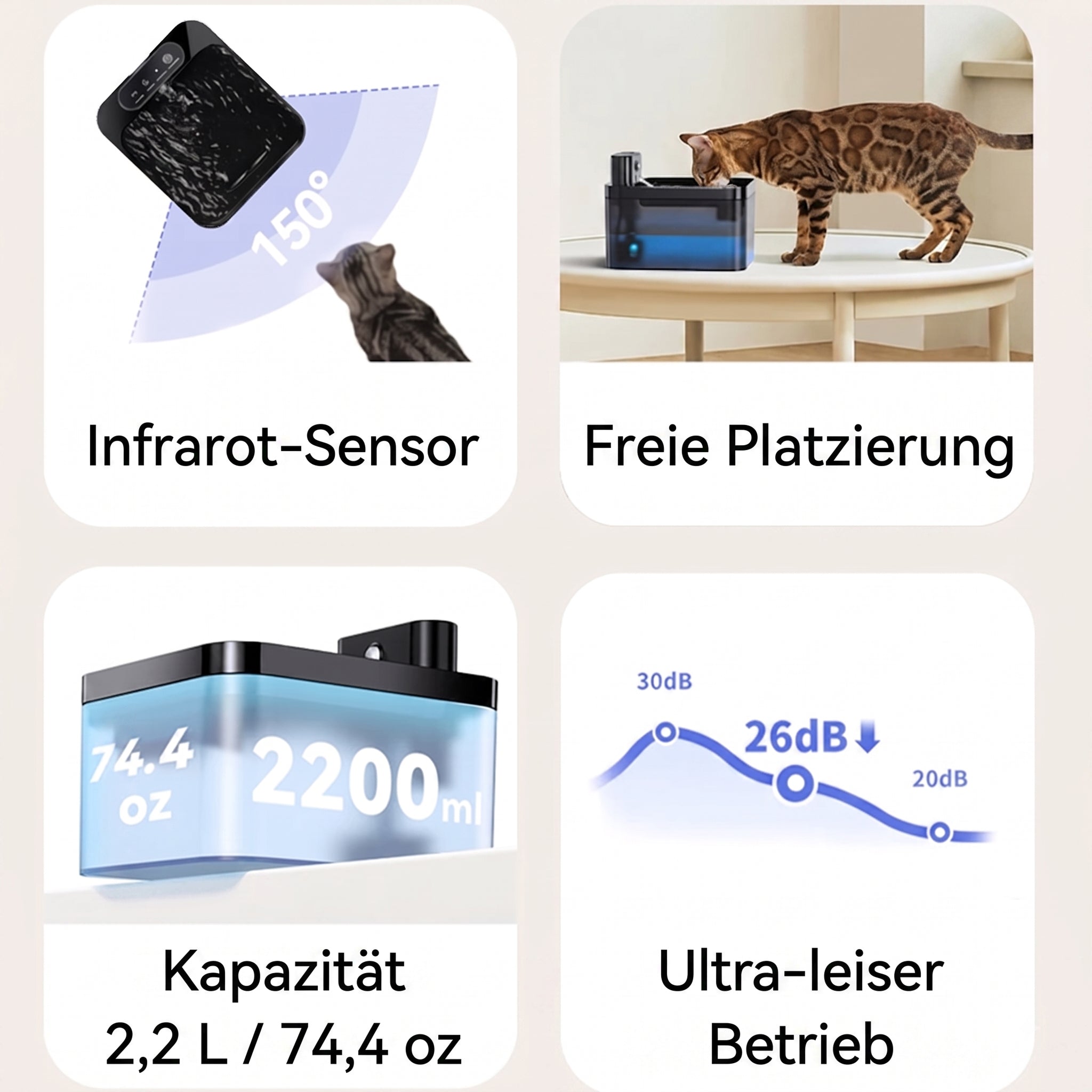 FotivCat Kabelloser Katzenbrunnen 2,2 l, Bewegungssensor, wiederaufladbar (2600 mAh), flüsterleise