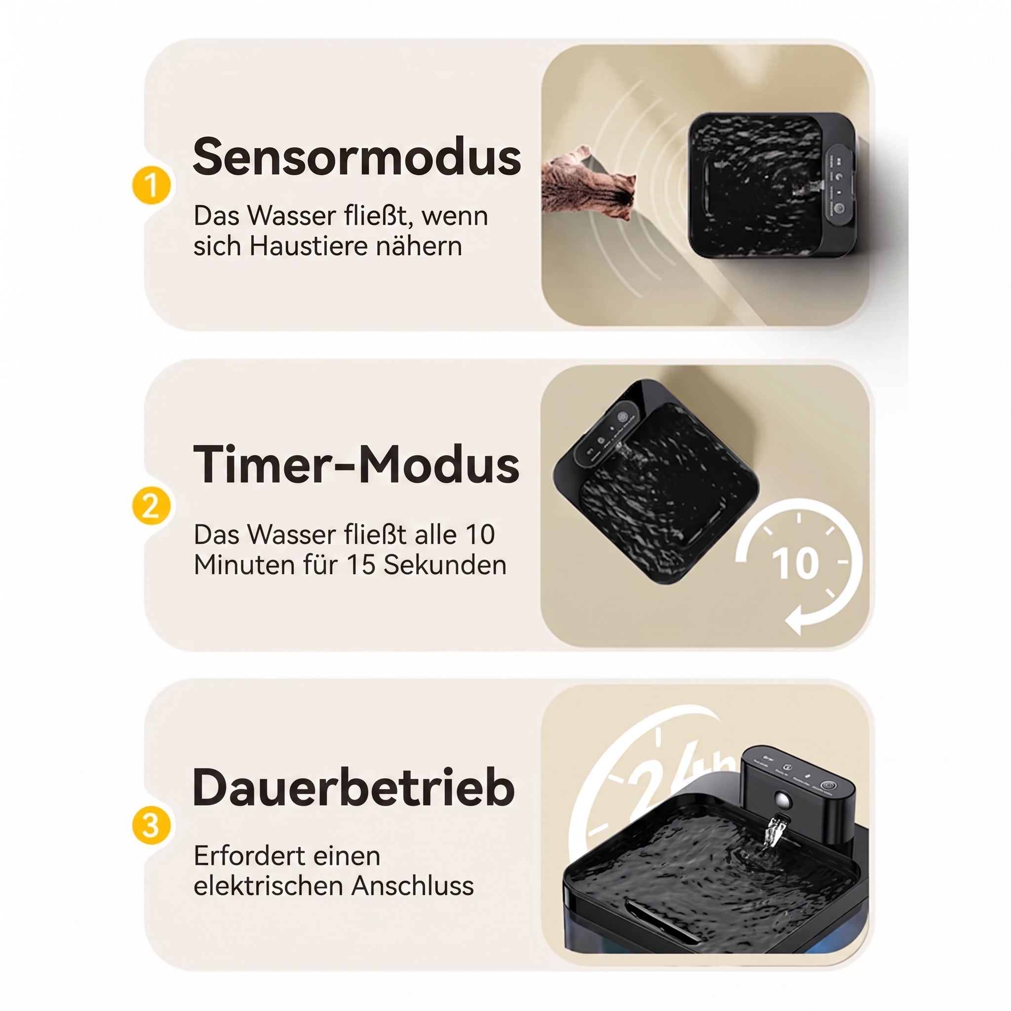 FotivCat Kabelloser Katzenbrunnen 2,2 l, Bewegungssensor, wiederaufladbar (2600 mAh), flüsterleise