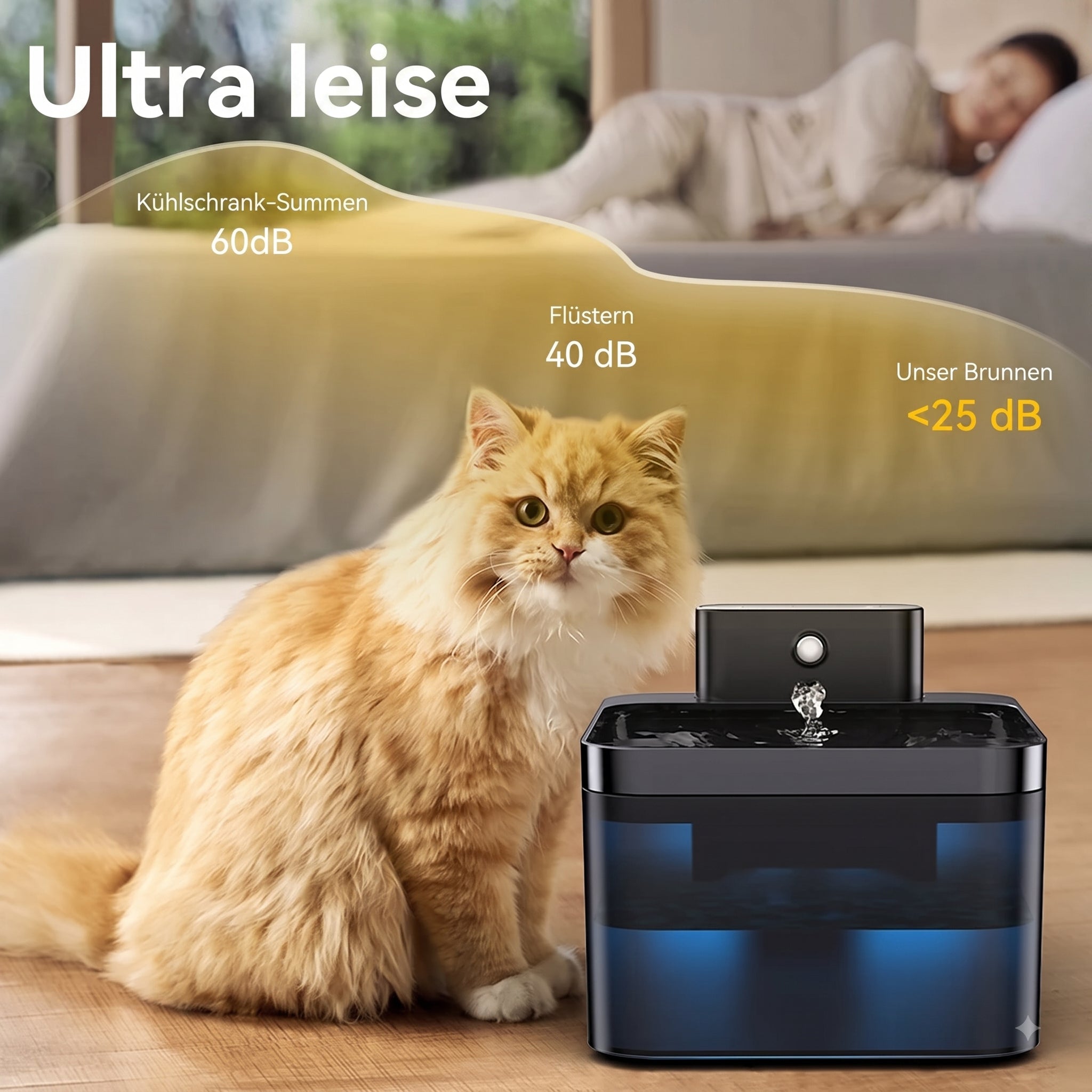 FotivCat Kabelloser Katzenbrunnen 2,2 l, Bewegungssensor, wiederaufladbar (2600 mAh), flüsterleise