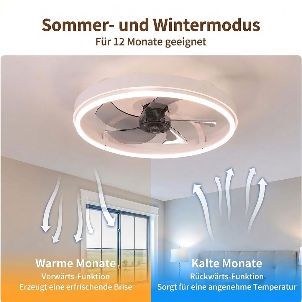 Deckenventilator Leise Fernbedienung - LED Licht Dimmbar 132cm - Wohnzimmer Schlafzimmer
