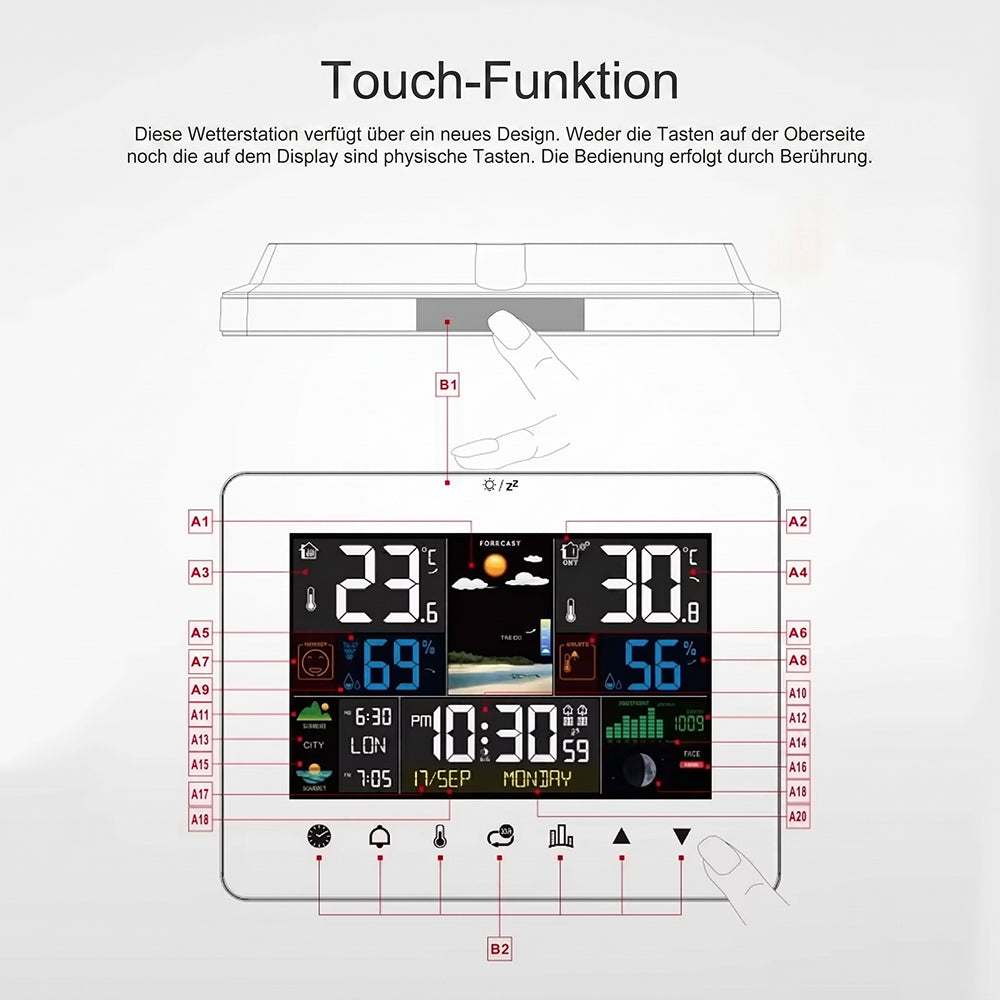 HixThemix Außenthermometer mit Touchscreen & Funksensor