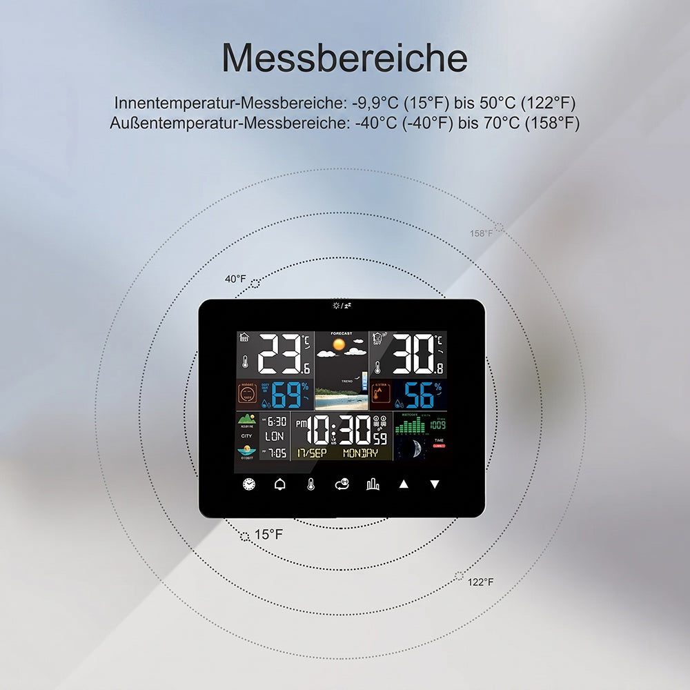 HixThemix Außenthermometer mit Touchscreen & Funksensor