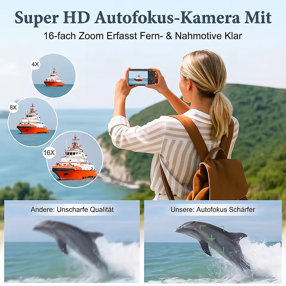 KiviJexi Kompaktkamera 5K Ultra HD 72MP