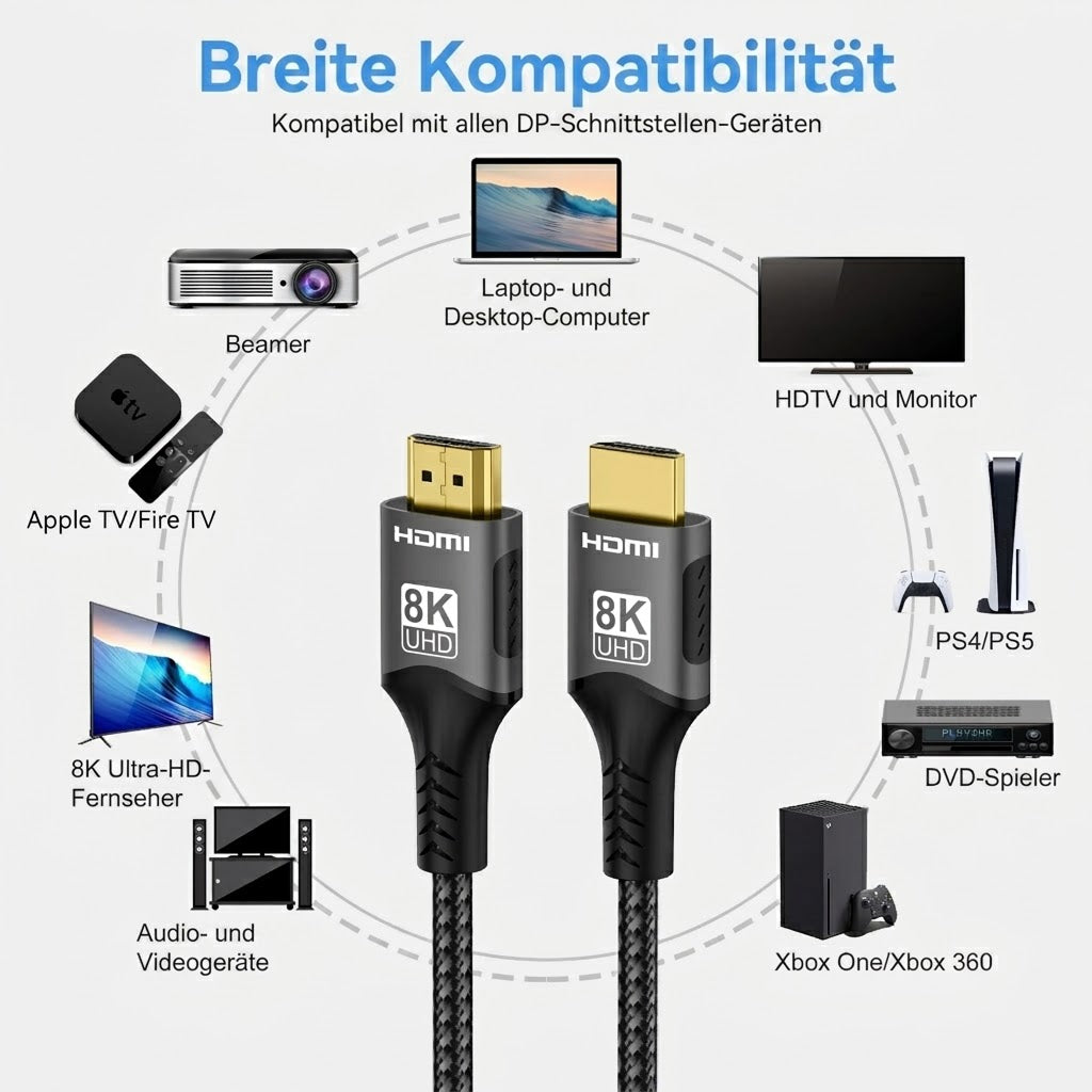 Klabrücke Ultra High Speed HDMI Kabel 8K HDMI 2.1