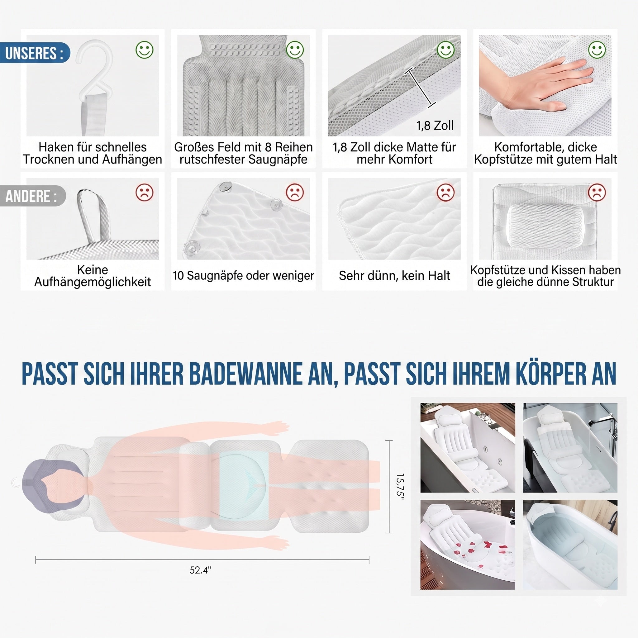 LimiJaxi Ergonomisches Badewannenkissen für Maximalen Komfort