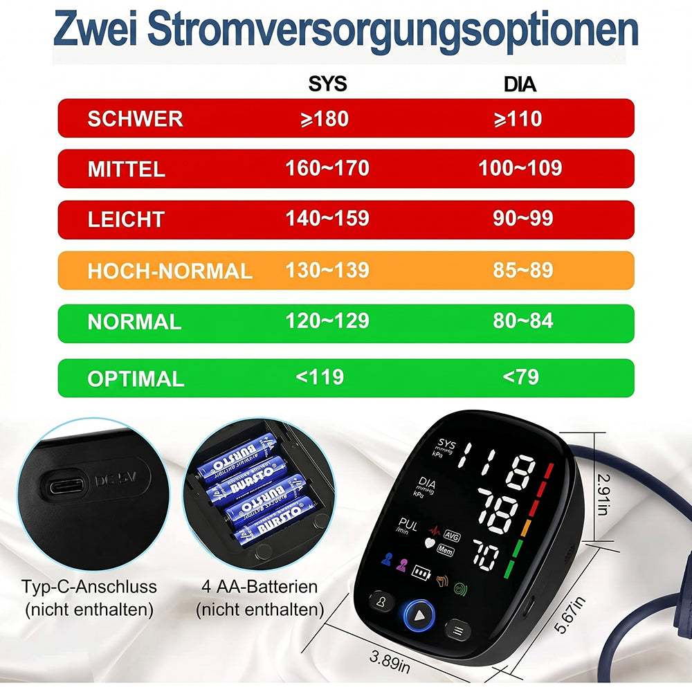 MoniBludex