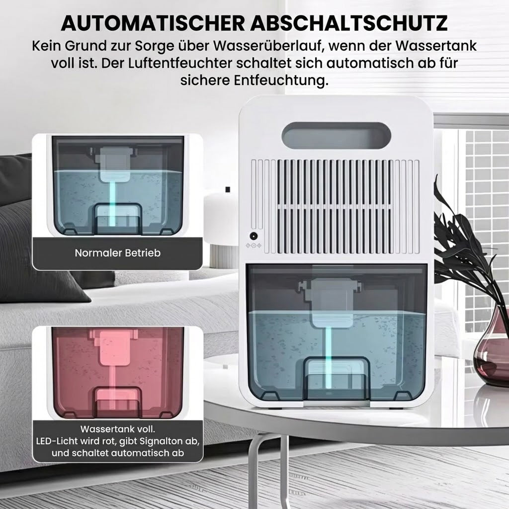 Noblissè Leiser Luftentfeuchter 1500ml für Räume bis 20m²