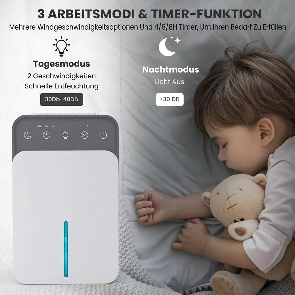 Noblissè Leiser Luftentfeuchter 1500ml für Räume bis 20m²