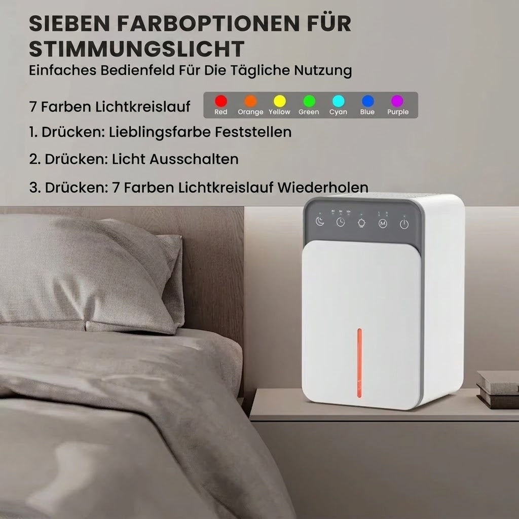 Noblissè Leiser Luftentfeuchter 1500ml für Räume bis 20m²