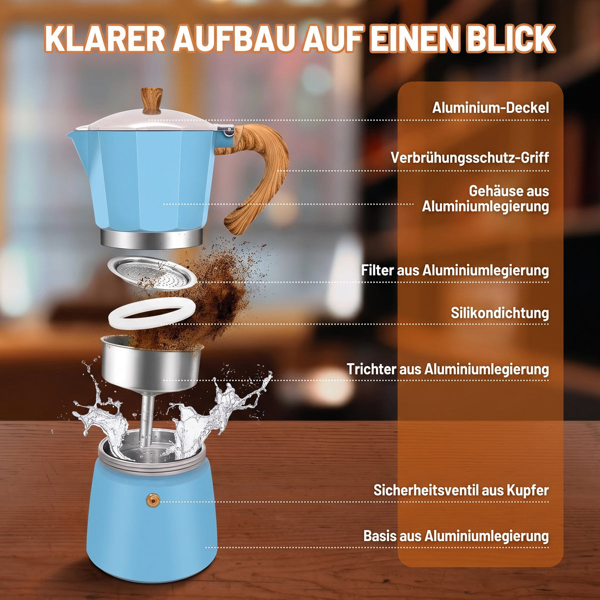 RostCafi
