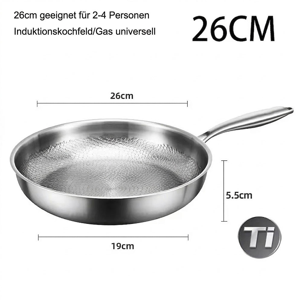 TikaxPan