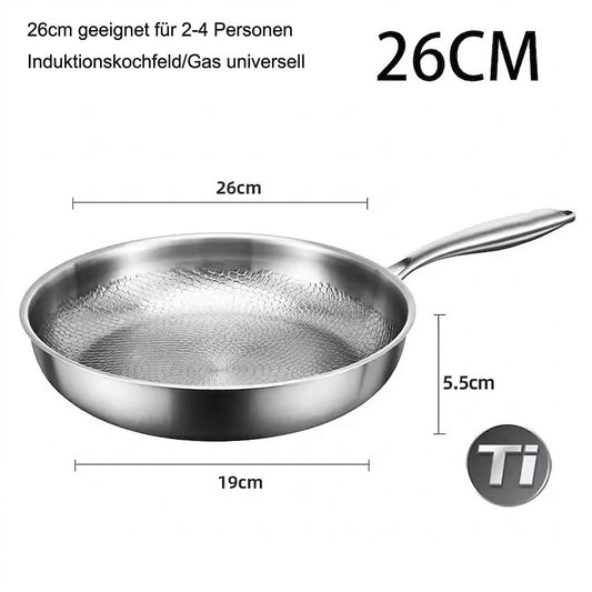 TikaxPan