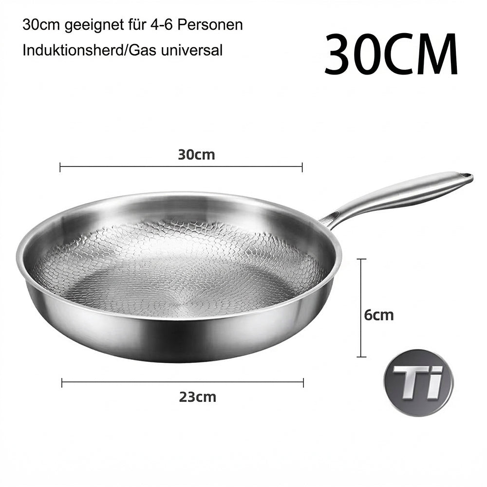 TikaxPan